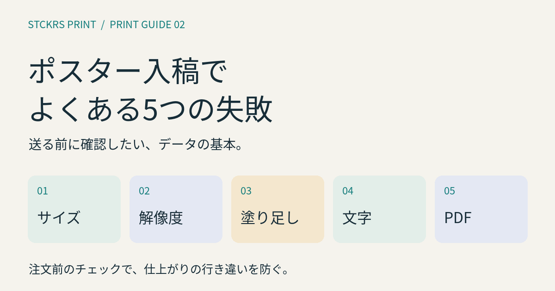 ポスター入稿で確認する5項目：サイズ、解像度、塗り足し、文字、PDF。