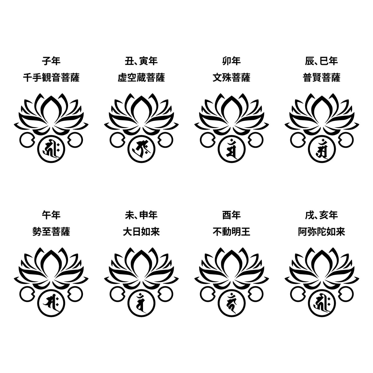 干支・守護梵字 シリーズ参《午年・未申年》カッティングステッカー